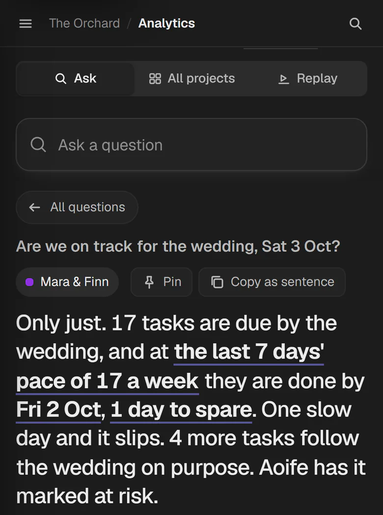 Analytics on a phone answering: are we on track for the wedding? Only just. Done by Fri 2 Oct, 1 day to spare.