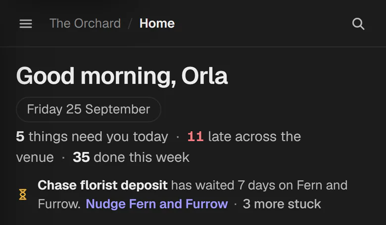 The nudge on Home: Chase florist deposit has waited 7 days on Fern and Furrow. Nudge Fern and Furrow. 3 more stuck.