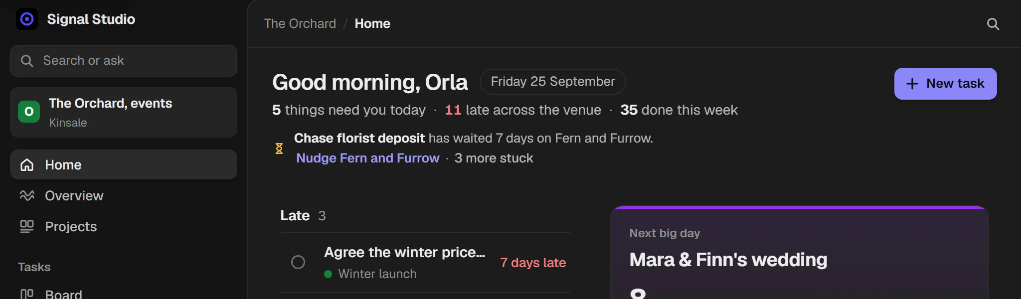 Home on a tablet: Good morning, Orla. Chase florist deposit has waited 7 days on Fern and Furrow.