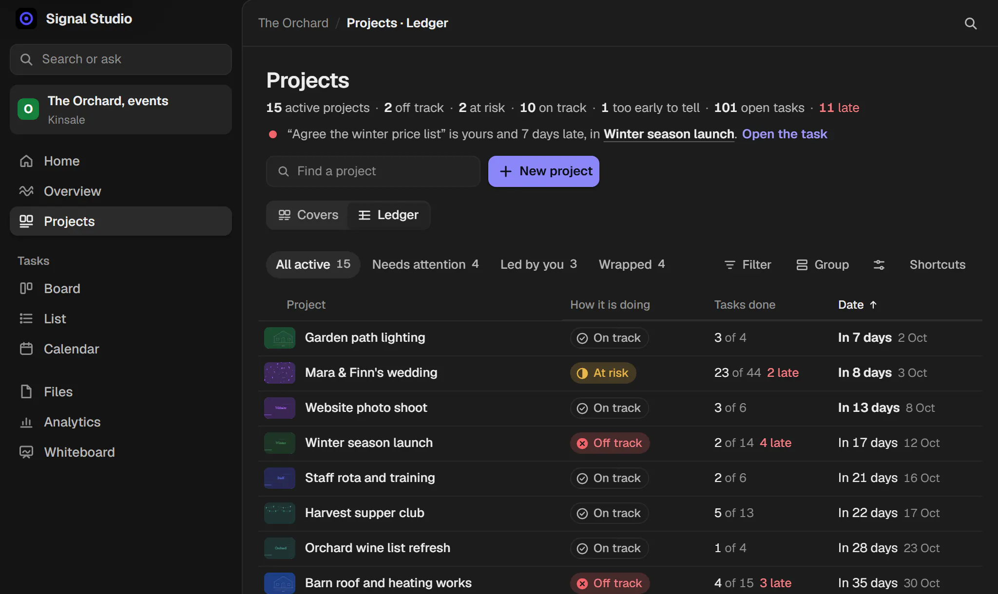 Projects as a list on a tablet: each project in a row with how it is doing, its date and tasks done.