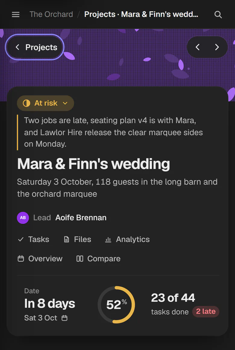 One project on a phone, Mara and Finn's wedding: at risk, in 8 days, 23 of 44 tasks done.